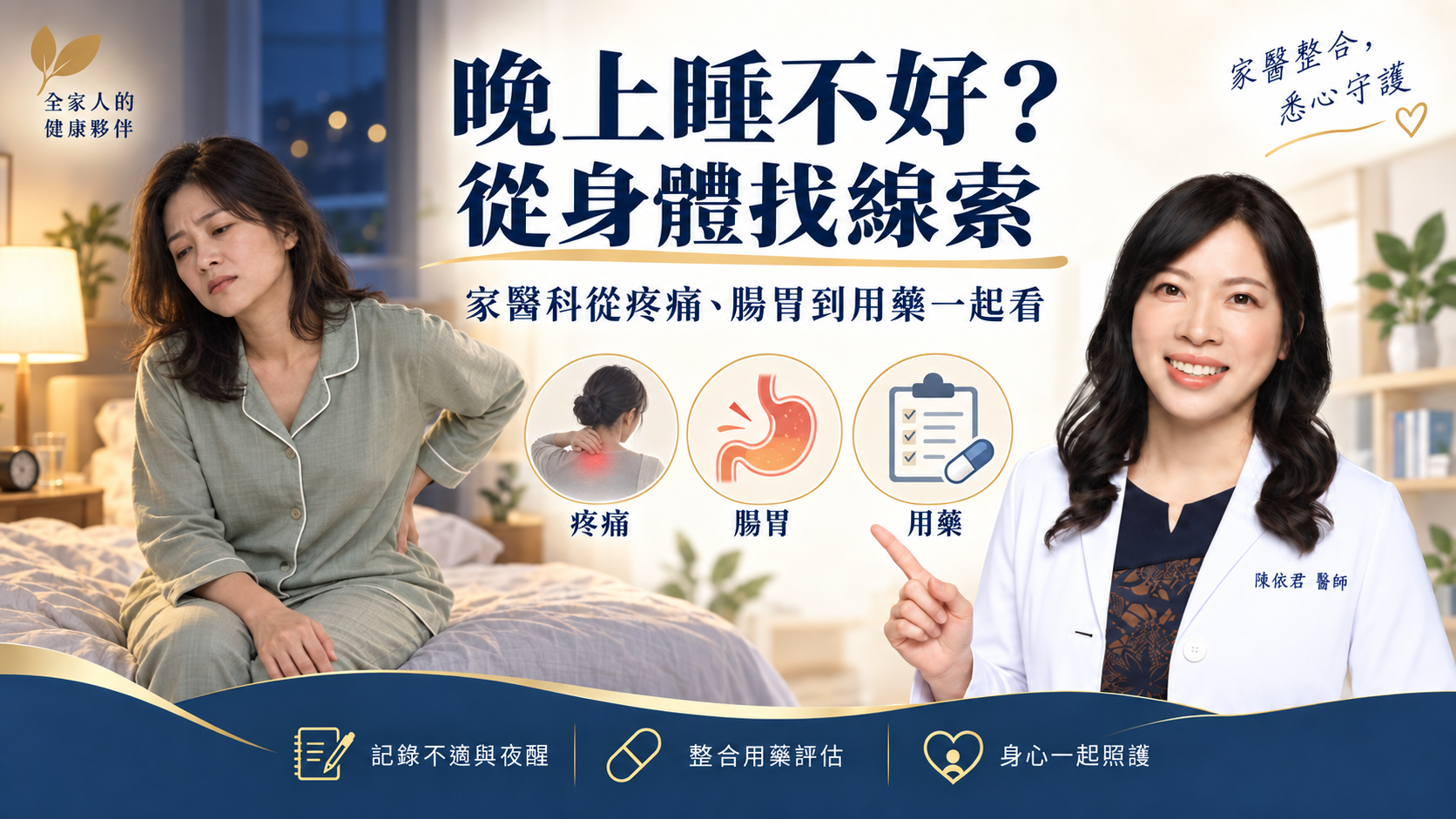 睡眠與身體不適衛教合成示意圖:夜間腰背不適的女性,搭配陳依君醫師形象及疼痛、腸胃、用藥圖示,呈現家醫科整合評估睡眠困擾。